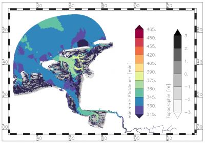 minimum value of flood period within the period of data analysis