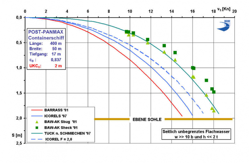File:Squat laenge b4.jpg