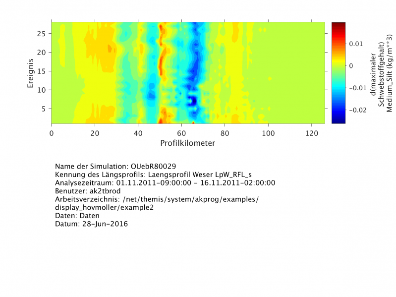 File:H5a963ha7169ek1hrixuzlucr76fbzc.png