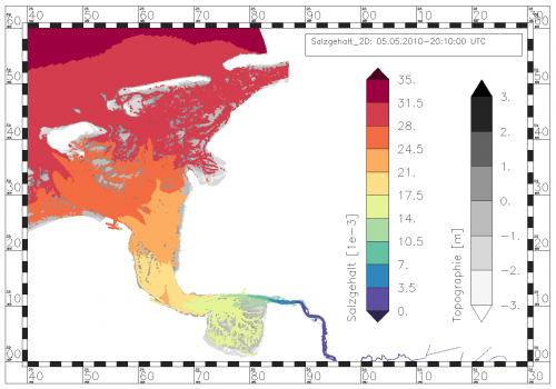 Symbolization of salinity with a diverging color ramp (Spectral)